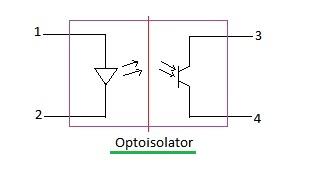 opto isolator