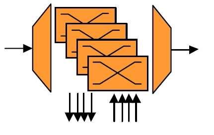 PLC ROADM configuration