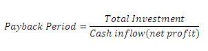 PMP formula