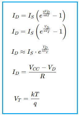 P-N Junction Diode Formula