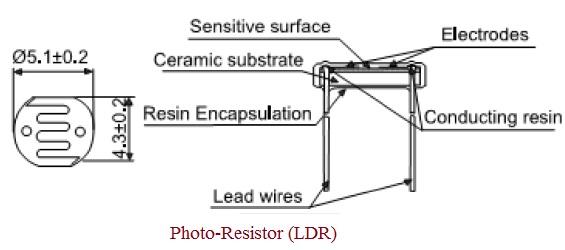 Photoresistor construction
