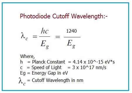 Photodiode Cutoff Wavelength Equation