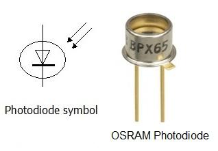 Photodiode