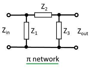 Pi Filter Circuits: Advantages and Disadvantages | RF Wireless World