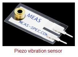 Piezoelectric vibration sensor