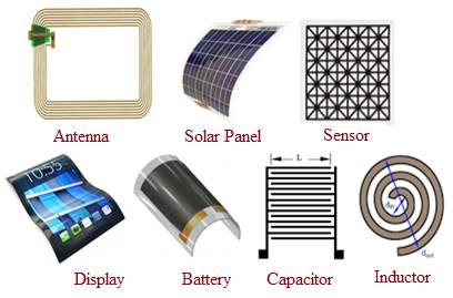 Printed Electronics Components