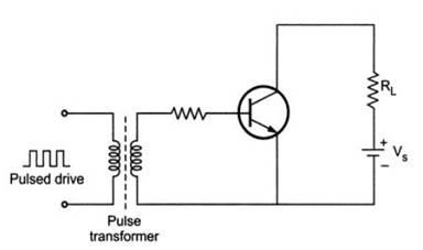 Pulse Transformer