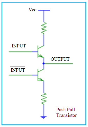 Line Driver vs. Open Collector vs. Push-Pull Transistor Configurations ...