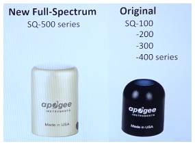 Quantum Sensors from Apogee Instruments