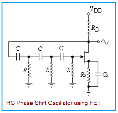 RC Phase Shift Oscillator Using FET