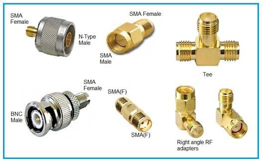 RF adapters
