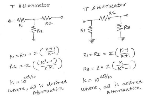 RF pad Formula