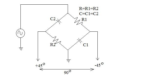 RF phase shifter