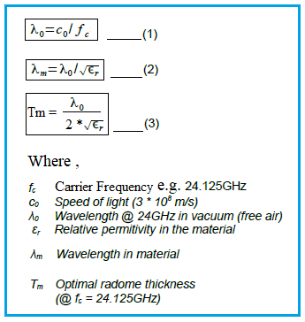 Radome thickness calculation formula