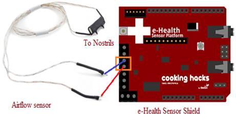 Respiration Sensor, nose airflow sensor