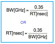 Clock Frequency to Rise Time Calculator | RF Wireless World