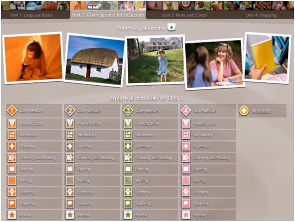 Rosetta Stone Language Learning Software