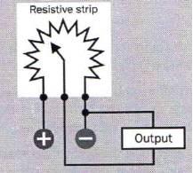 Rotary Potentiometer