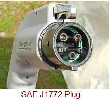 SAE J1772 Plug