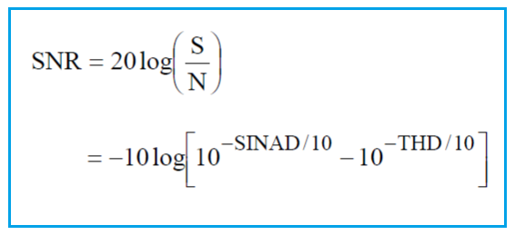SNR vs SINAD and THD