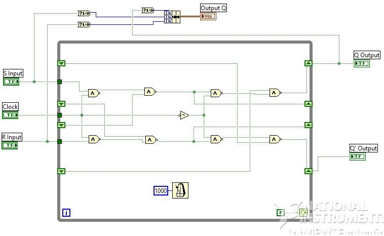 SR flipflop labview vi block diagram