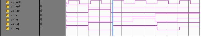SR flipflop simulation result