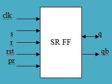 SR flipflop symbol