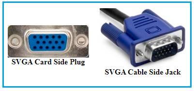 SVGA connector