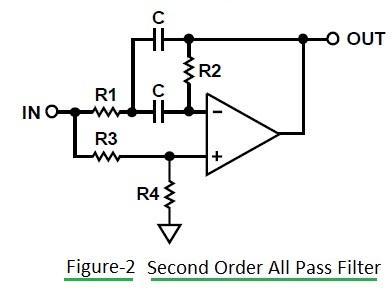 Second Order All-Pass Filter