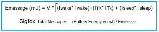 Sigfox message energy consumption