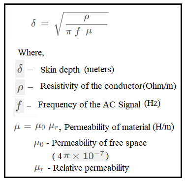 formula for skin depth calculation