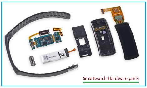 Smartwatch hardware parts