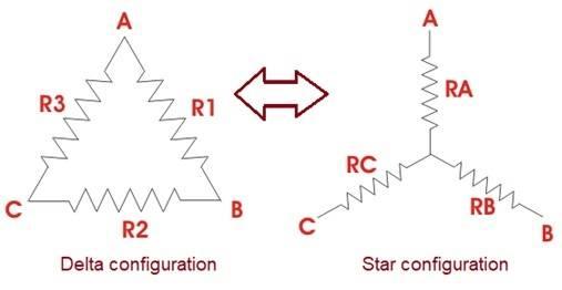 Star to Delta Conversion