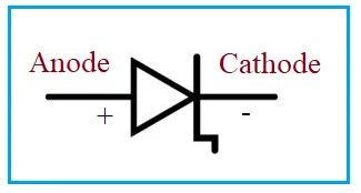 Step recovery diode