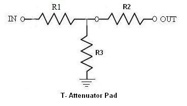 T attenuator pad