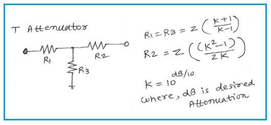 T attenuator calculator formula