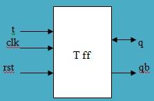 T flipflop symbol