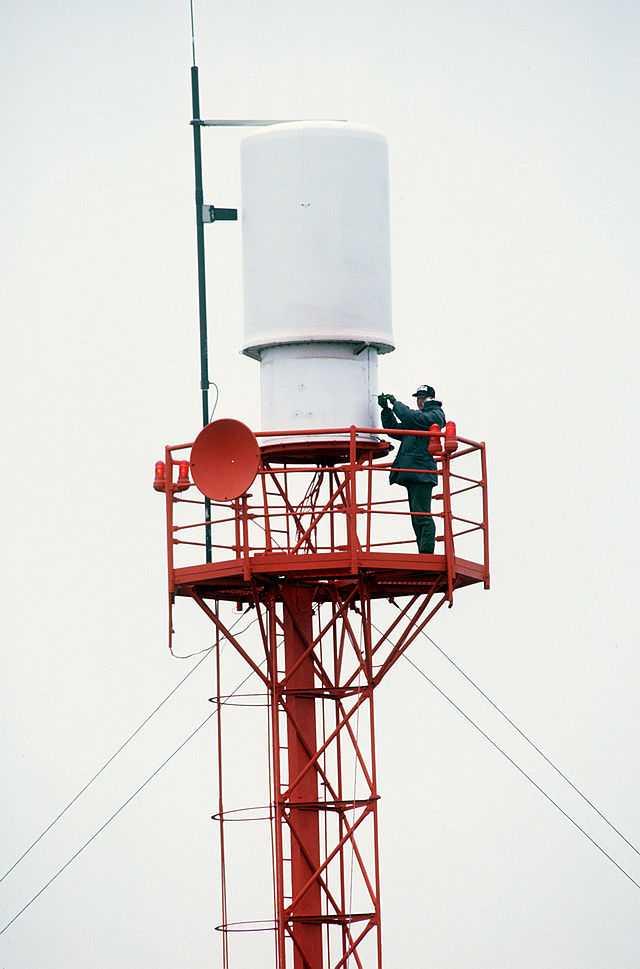 TACAN,Tactical Air Navigation System