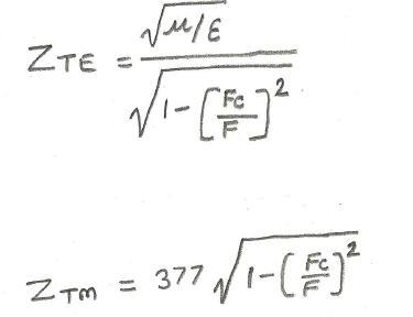TE mode impedance vs TM mode impedance