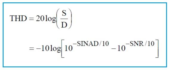 THD vs SINAD and SNR