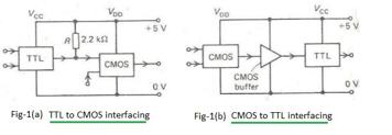 Transistor-Transistor Logic (TTL) Circuits | RF Wireless World