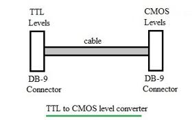 Transistor-Transistor Logic (TTL) Circuits | RF Wireless World