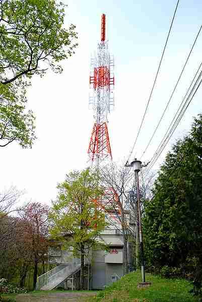 TV Antenna UHF