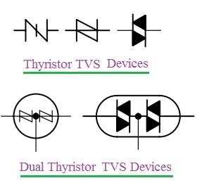 TVS Thyristor symbols