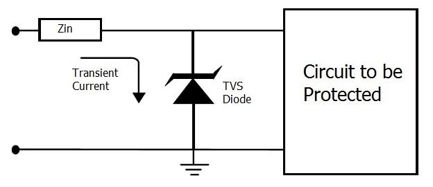 TVS diode application