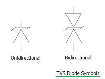 TVS diode symbols
