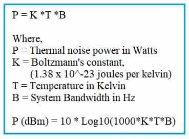 Thermal Noise Power Formula