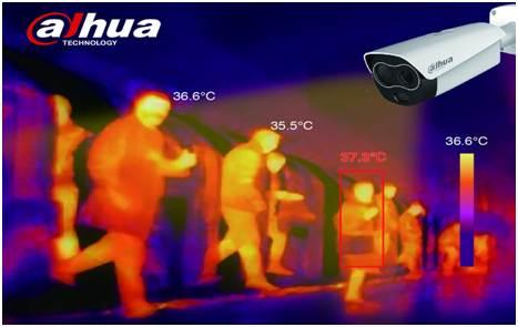 Thermal camera to measure body temperature