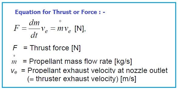 Equation for thrust or force