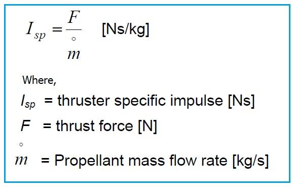 Thruster Specific Impulse